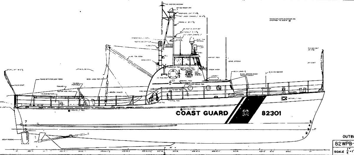 Point-class cutter, a premium model