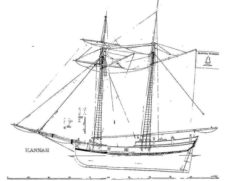 USS Hannah Model